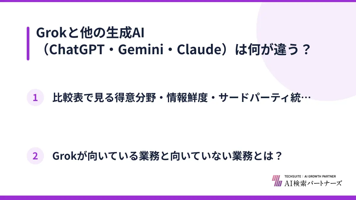 Grokと他の生成AI(ChatGPT・Gemini・Claude)は何が違う?