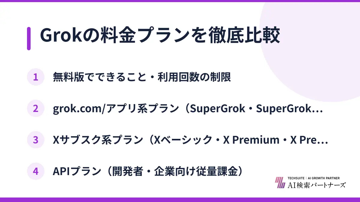 Grokの料金プランを徹底比較