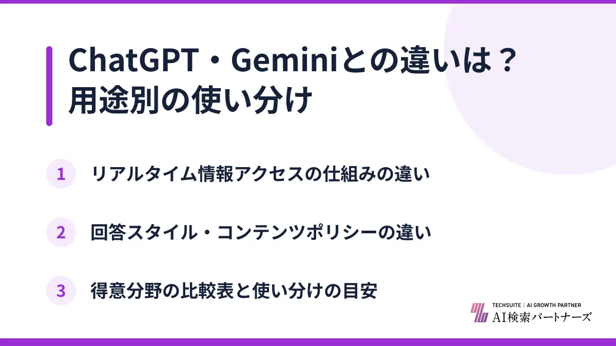 ChatGPT・Geminiとの違いは?用途別の使い分け