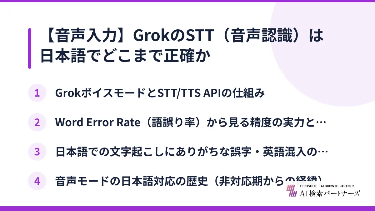 【音声入力】GrokのSTT（音声認識）は日本語でどこまで正確か