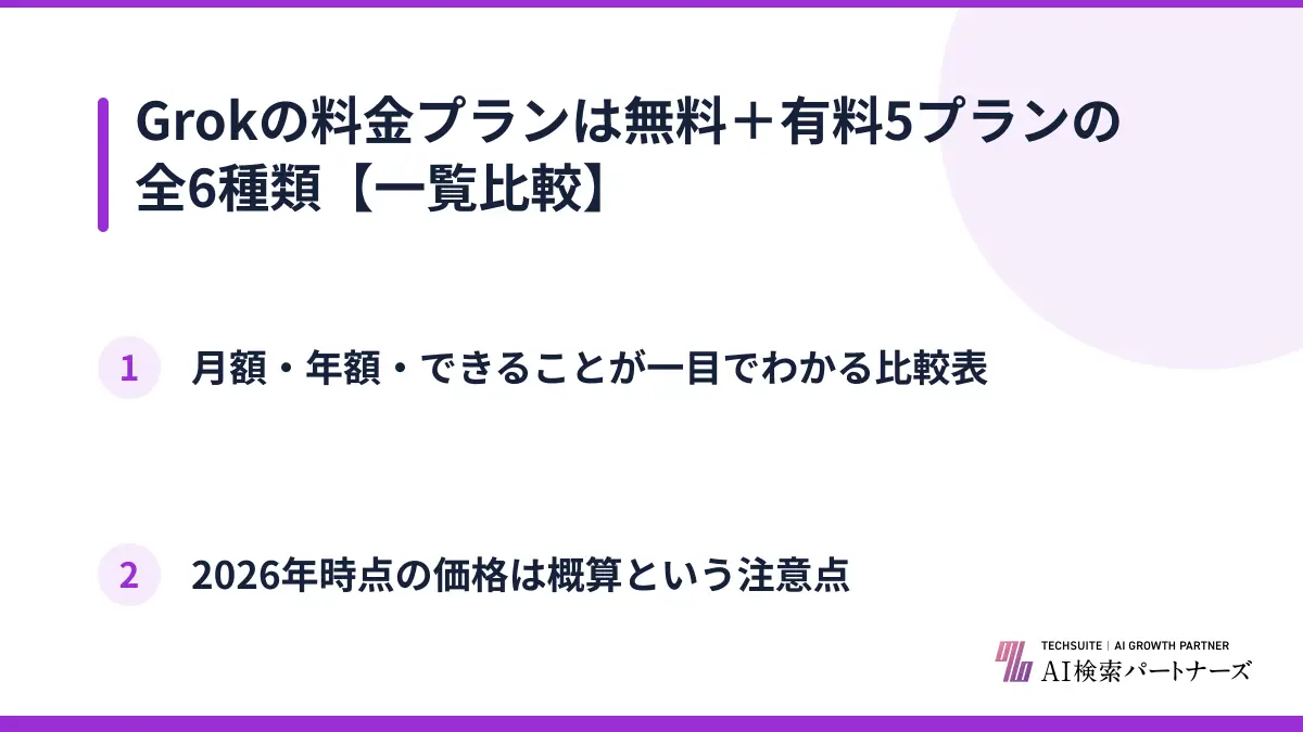 Grokの料金プランは無料＋有料5プランの全6種類【一覧比較】