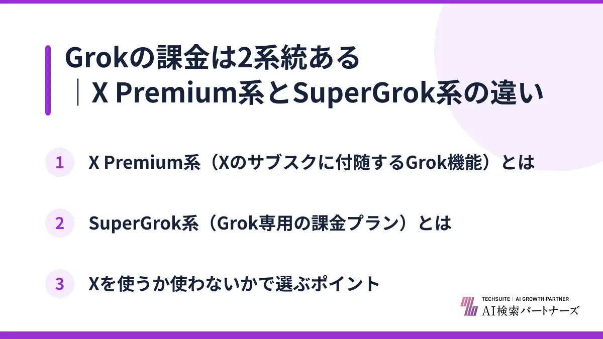 Grokの課金は2系統ある｜X Premium系とSuperGrok系の違い