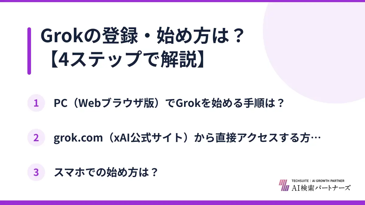 Grokの登録・始め方は？【4ステップで解説】