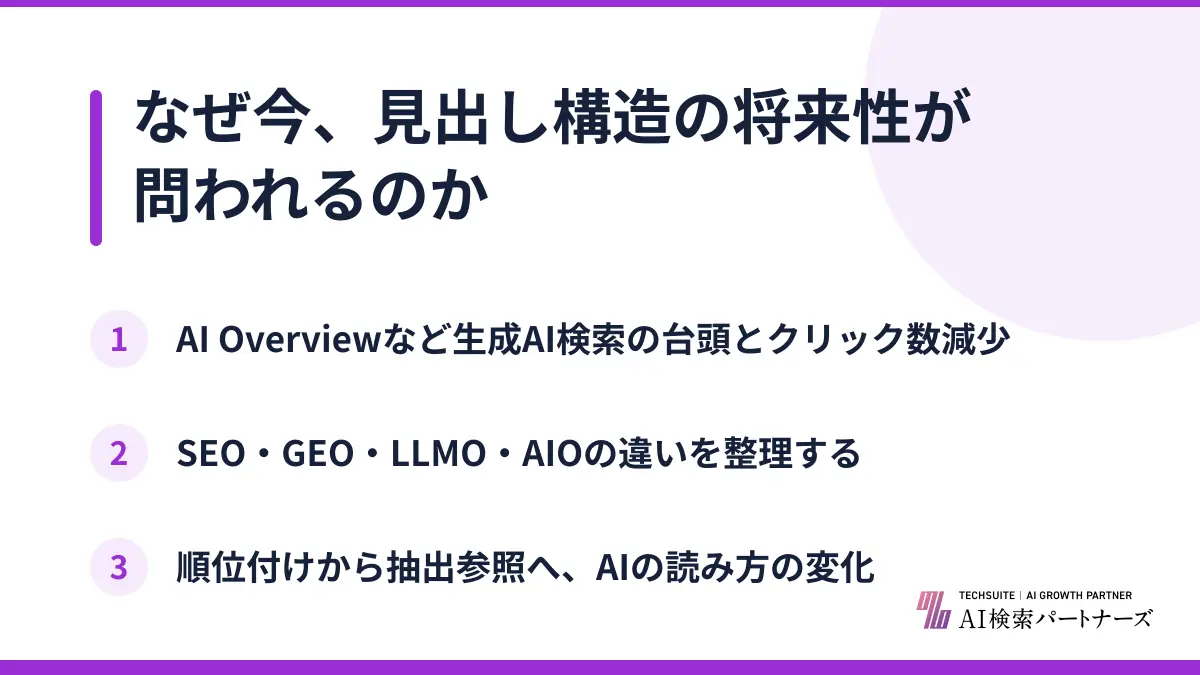 なぜ今、見出し構造の将来性が問われるのか