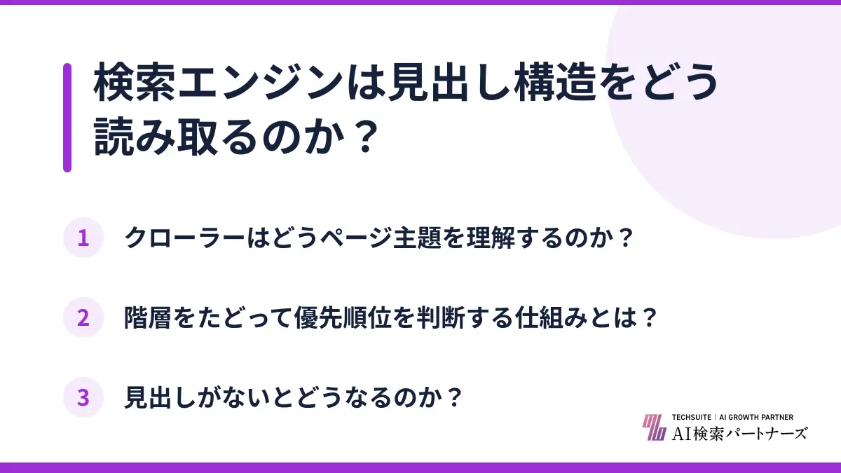 検索エンジンは見出し構造をどう読み取るのか?