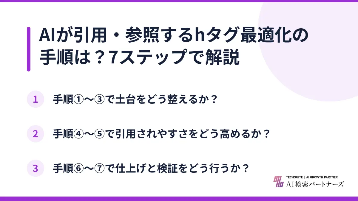 AIが引用・参照するhタグ最適化の手順は?7ステップで解説