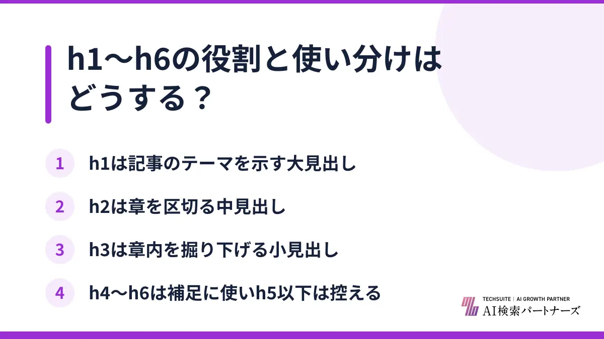 h1〜h6の役割と使い分けはどうする?