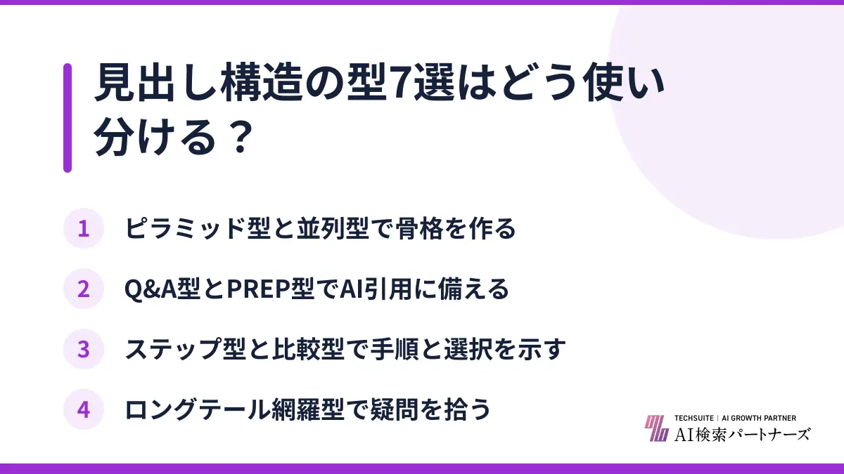 見出し構造の型7選はどう使い分ける?