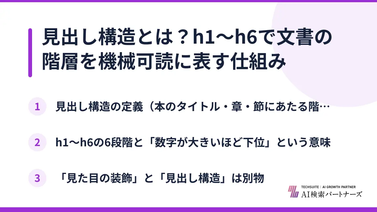 見出し構造とは?h1〜h6で文書の階層を機械可読に表す仕組み