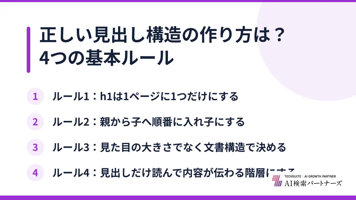 正しい見出し構造の作り方は?4つの基本ルール