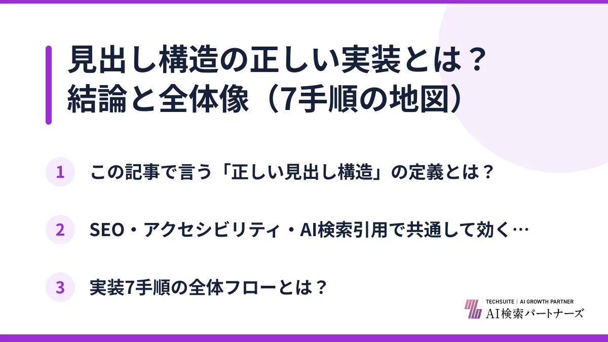 見出し構造の正しい実装とは？結論と全体像（7手順の地図）