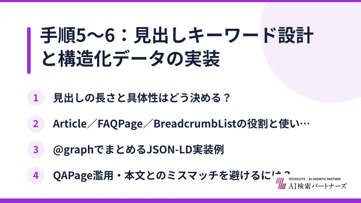 手順5〜6：見出しキーワード設計と構造化データの実装