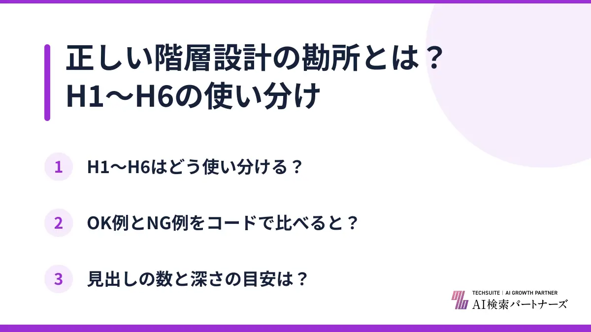 正しい階層設計の勘所とは？H1〜H6の使い分け