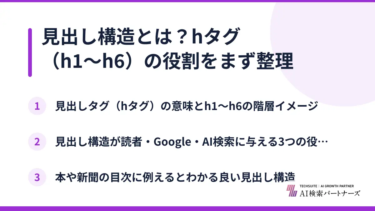 見出し構造とは？hタグ（h1〜h6）の役割をまず整理