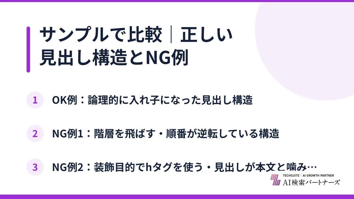 サンプルで比較｜正しい見出し構造とNG例