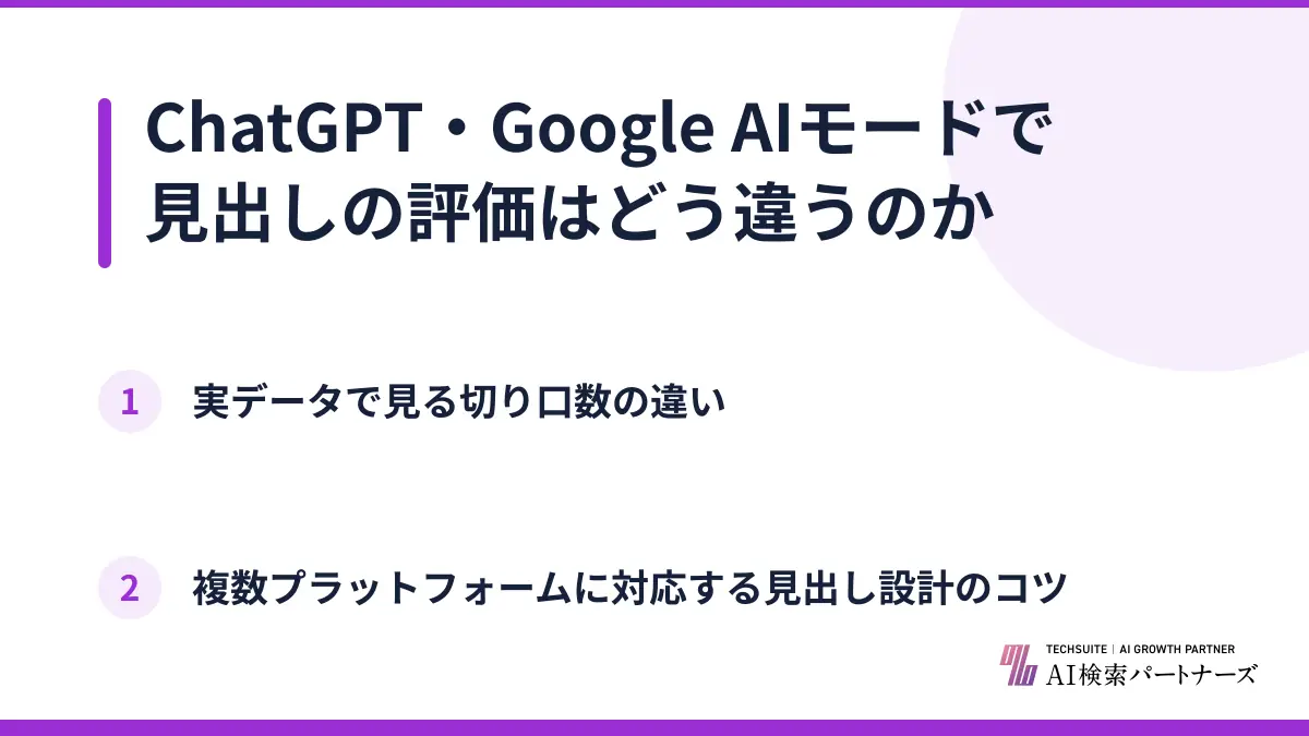 ChatGPT・Google AIモードで見出しの評価はどう違うのか
