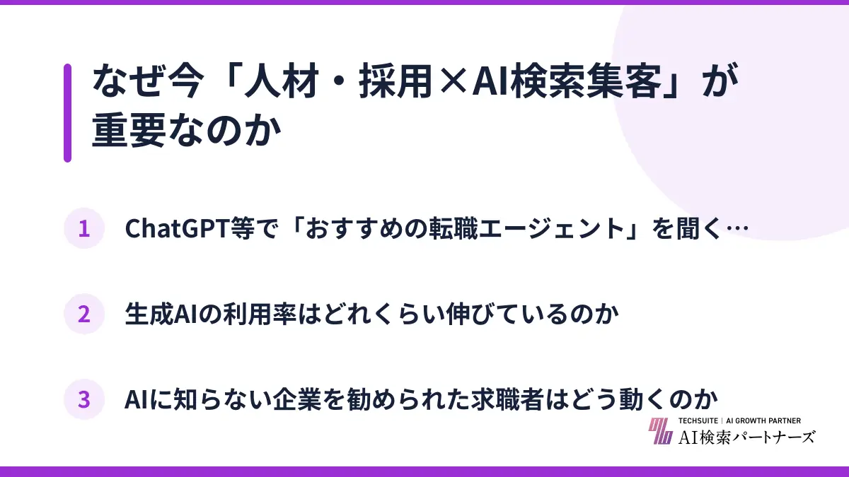 なぜ今「人材・採用×AI検索集客」が重要なのか