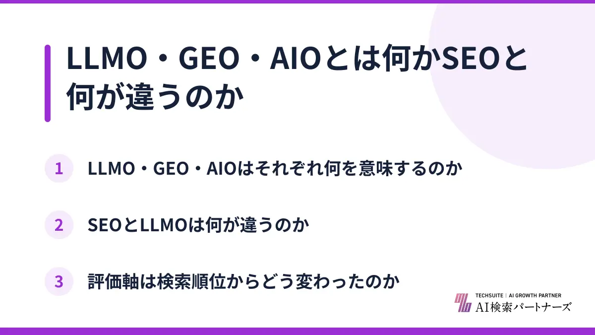 LLMO・GEO・AIOとは何かSEOと何が違うのか
