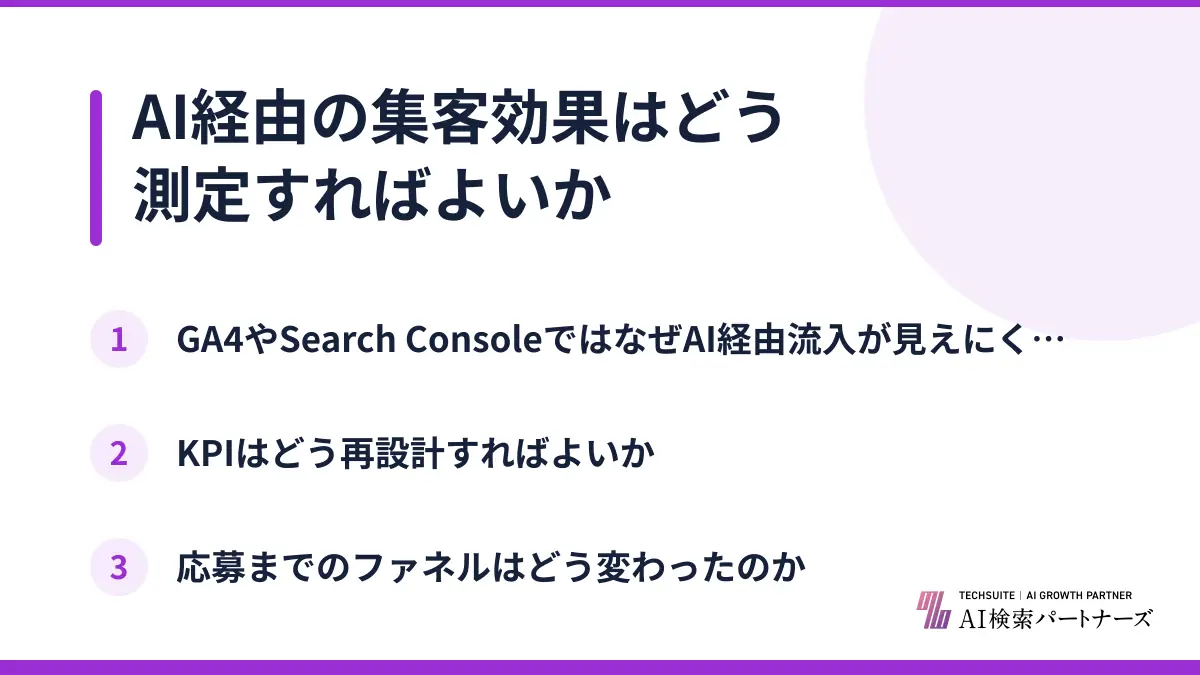 AI経由の集客効果はどう測定すればよいか