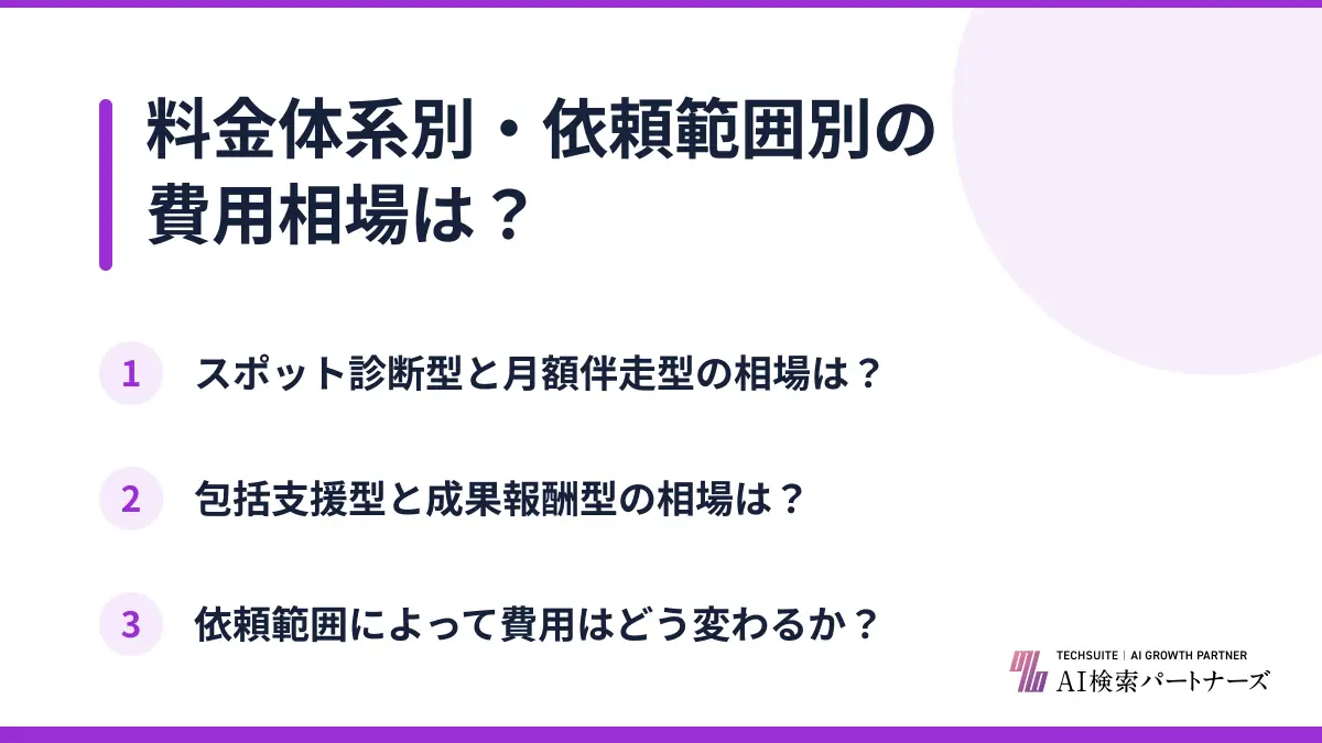 料金体系別・依頼範囲別の費用相場は?