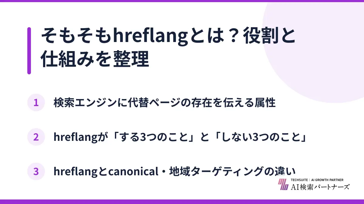 そもそもhreflangとは？役割と仕組みを整理