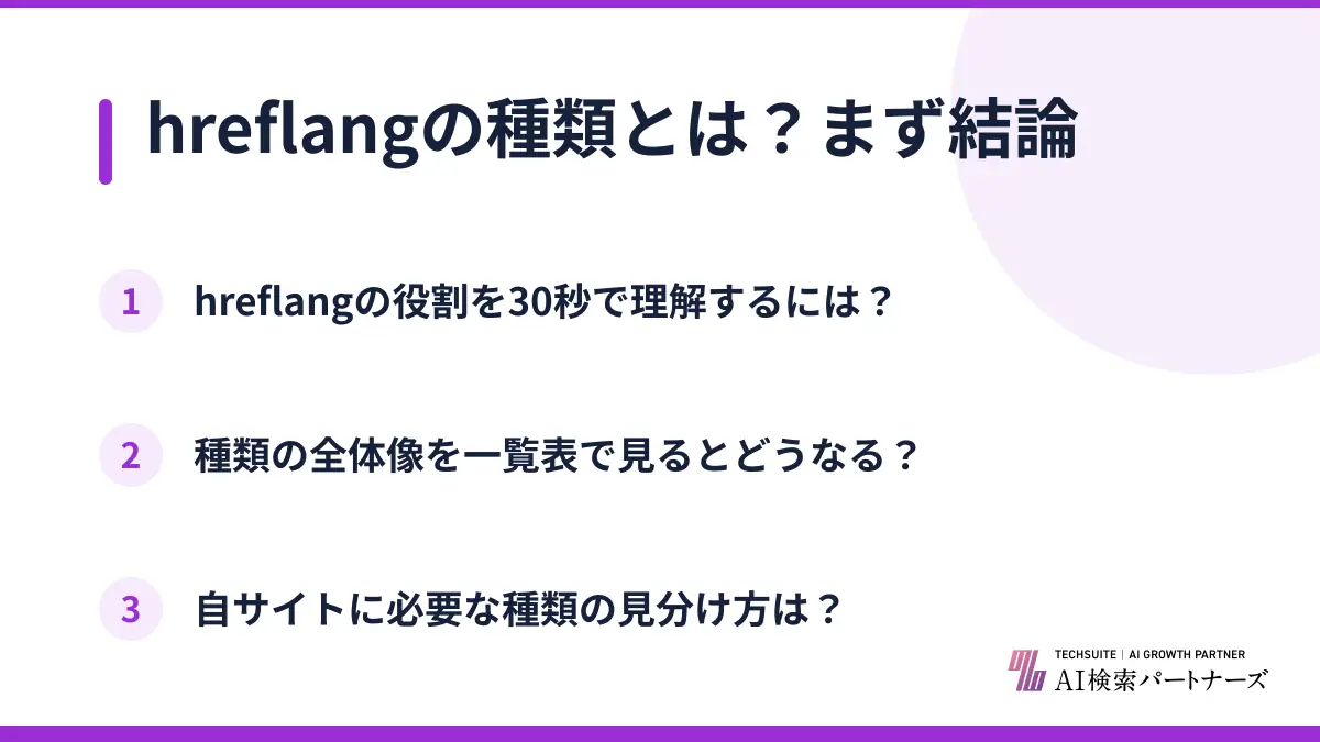 hreflangの種類とは？まず結論