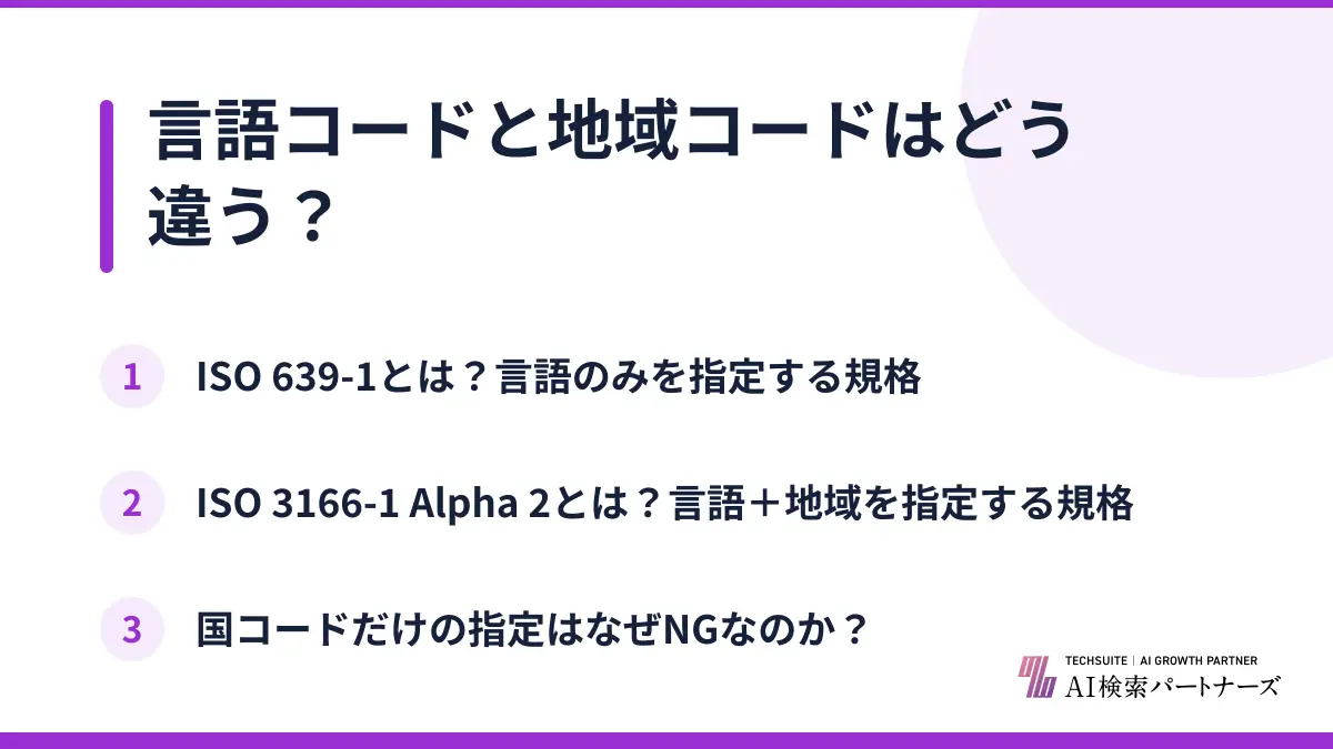 言語コードと地域コードはどう違う？
