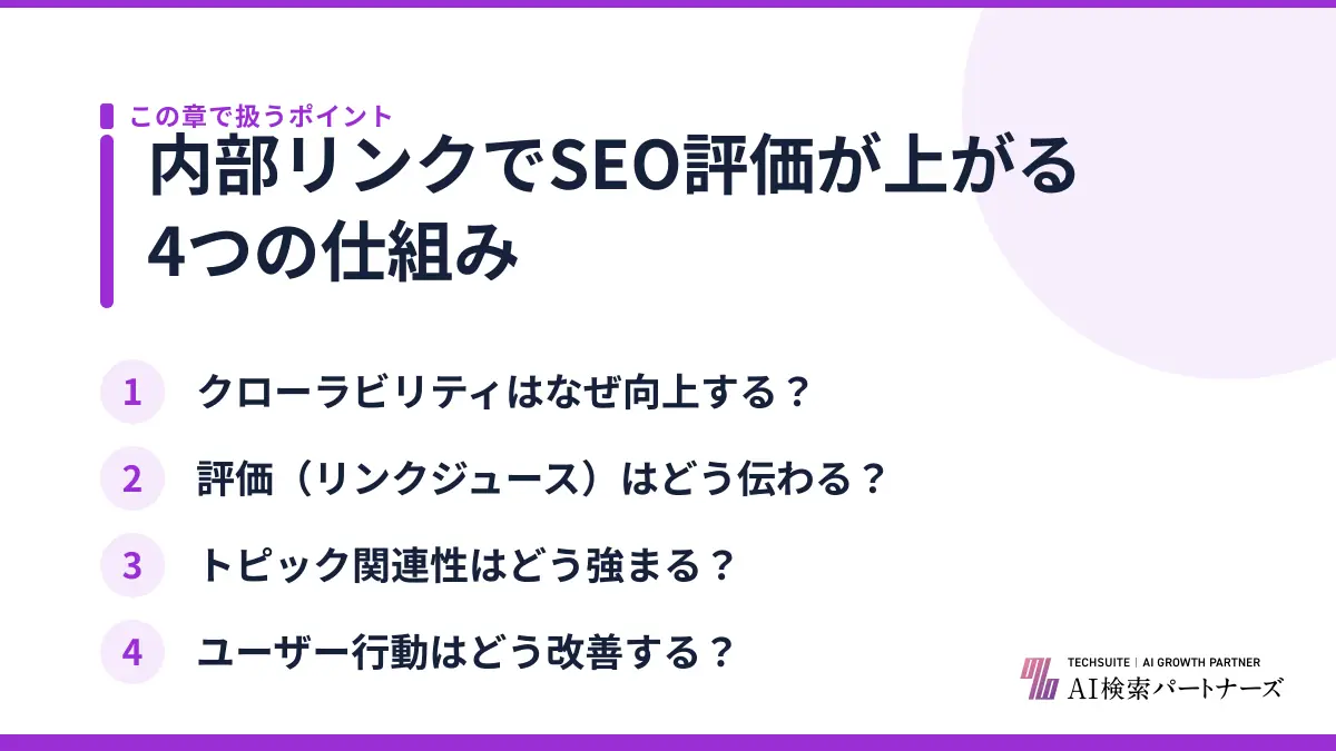 内部リンクでSEO評価が上がる4つの仕組み
