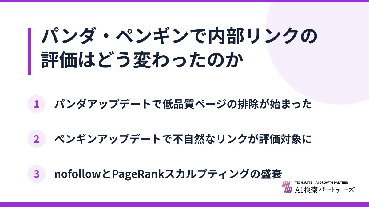 パンダ・ペンギンで内部リンクの評価はどう変わったのか