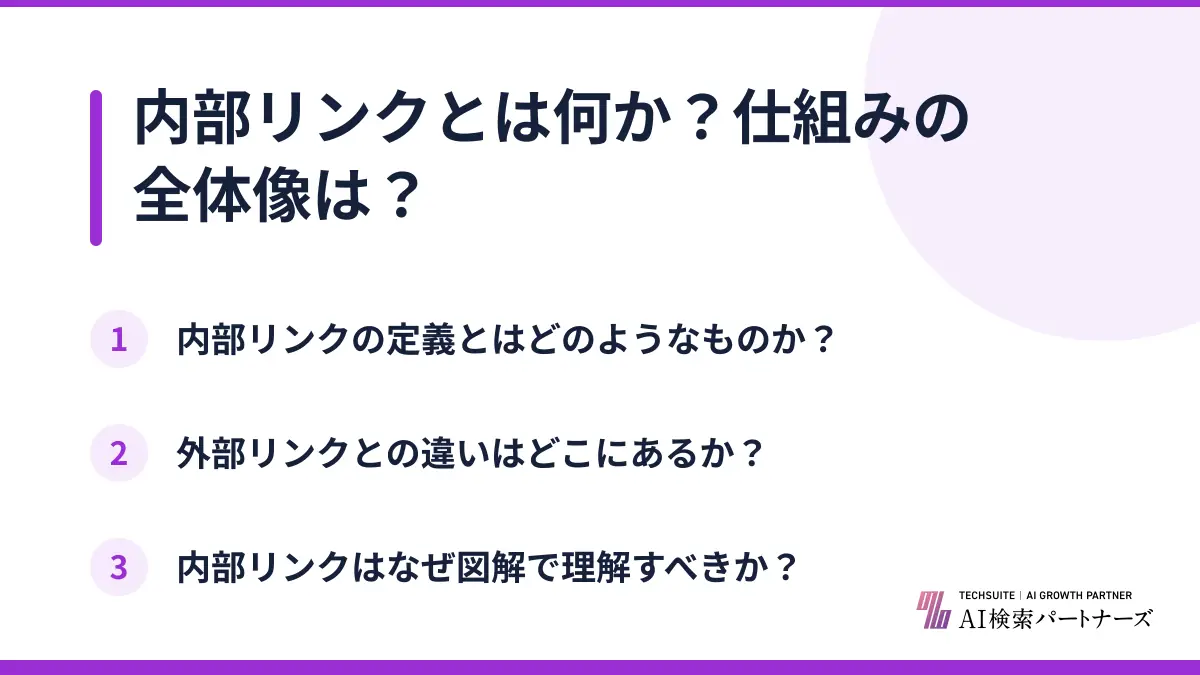 内部リンクとは何か？仕組みの全体像は？