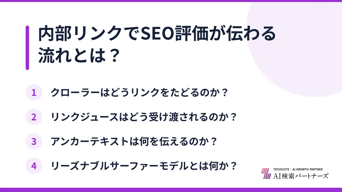 内部リンクでSEO評価が伝わる流れとは？