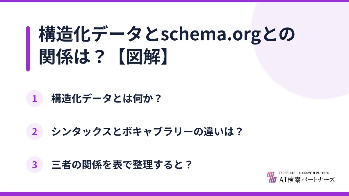 構造化データとschema.orgとの関係は？【図解】