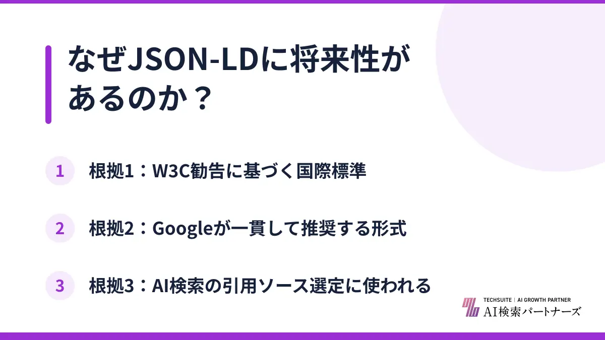 なぜJSON-LDに将来性があるのか?