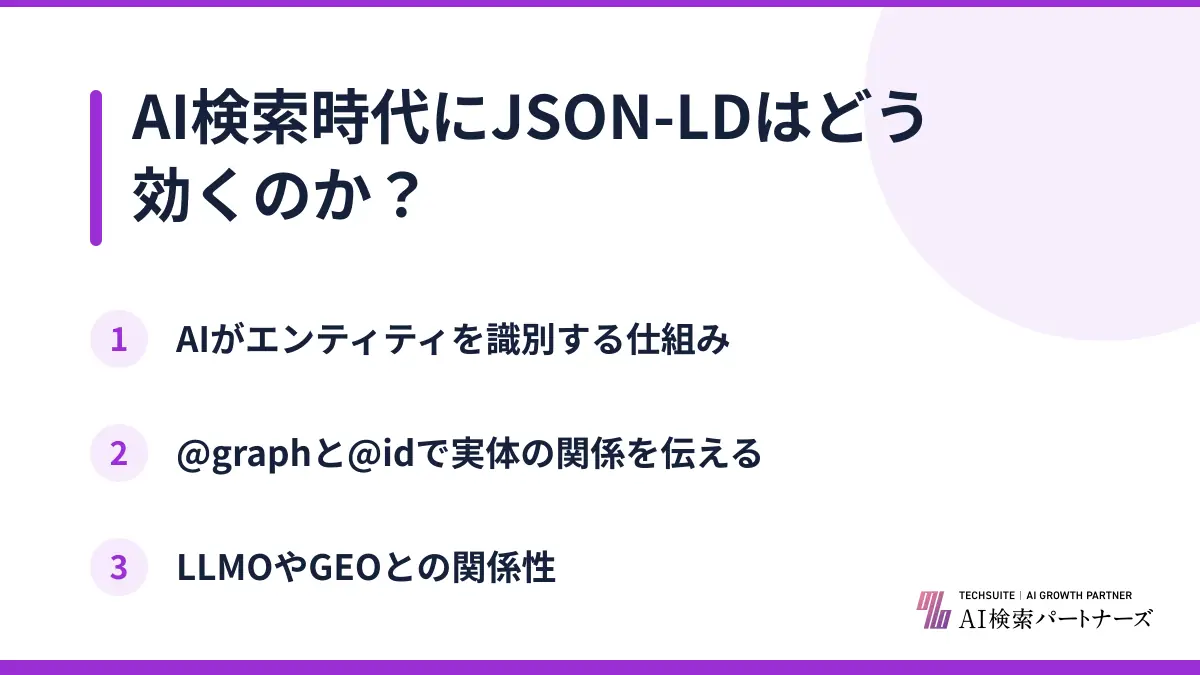 AI検索時代にJSON-LDはどう効くのか?