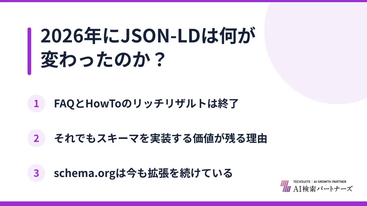 2026年にJSON-LDは何が変わったのか?