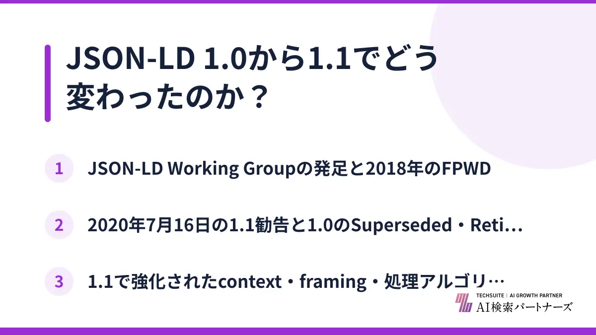 JSON-LD 1.0から1.1でどう変わったのか？