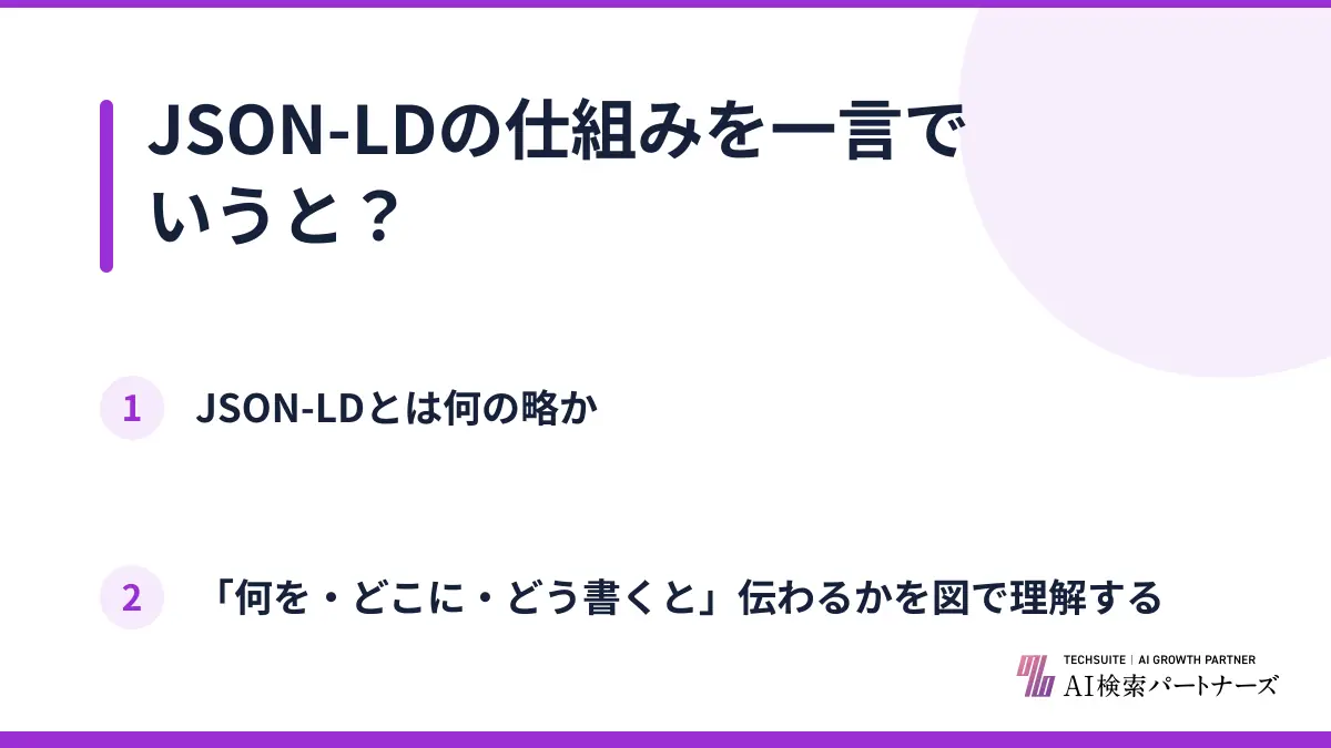JSON-LDの仕組みを一言でいうと？