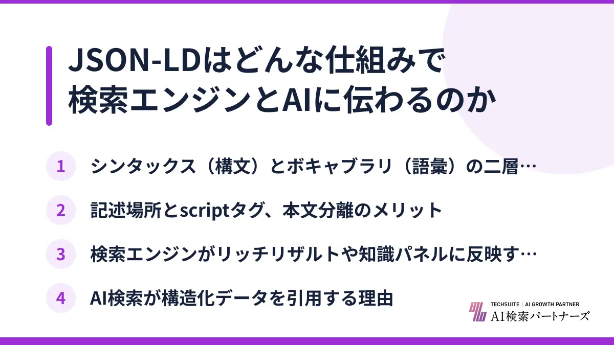 JSON-LDはどんな仕組みで検索エンジンとAIに伝わるのか