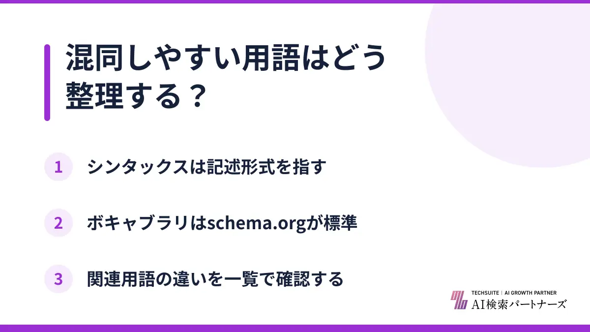 混同しやすい用語はどう整理する？
