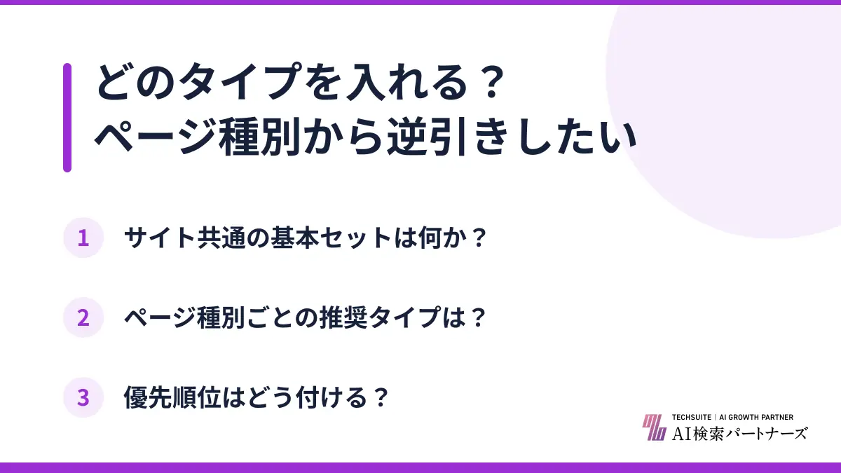 どのタイプを入れる?ページ種別から逆引きしたい