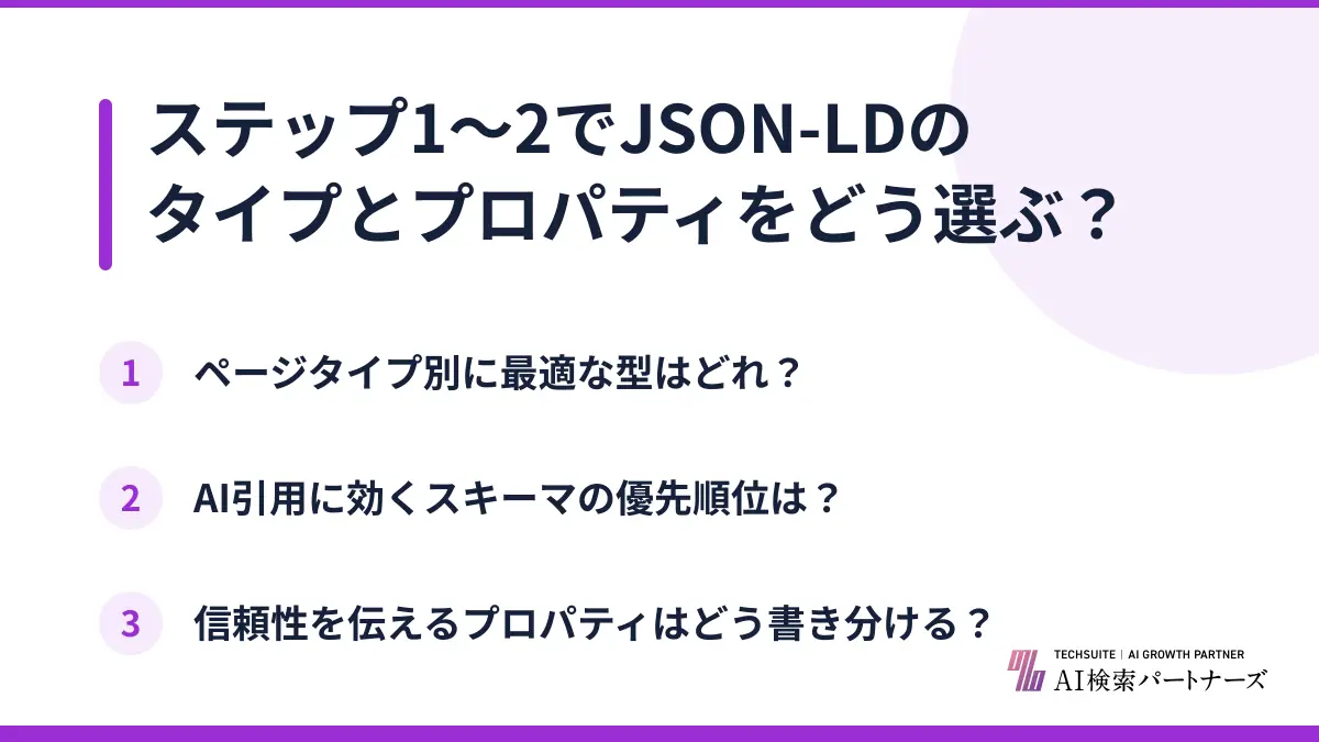 ステップ1〜2でJSON-LDのタイプとプロパティをどう選ぶ?