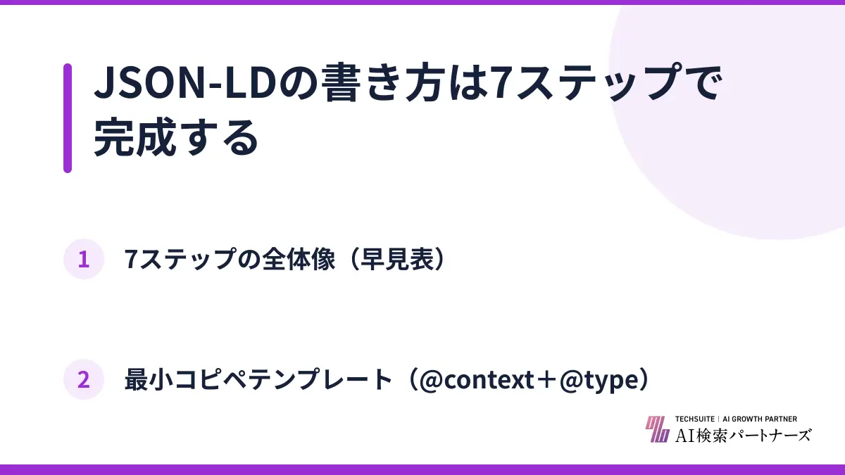 JSON-LDの書き方は7ステップで完成する