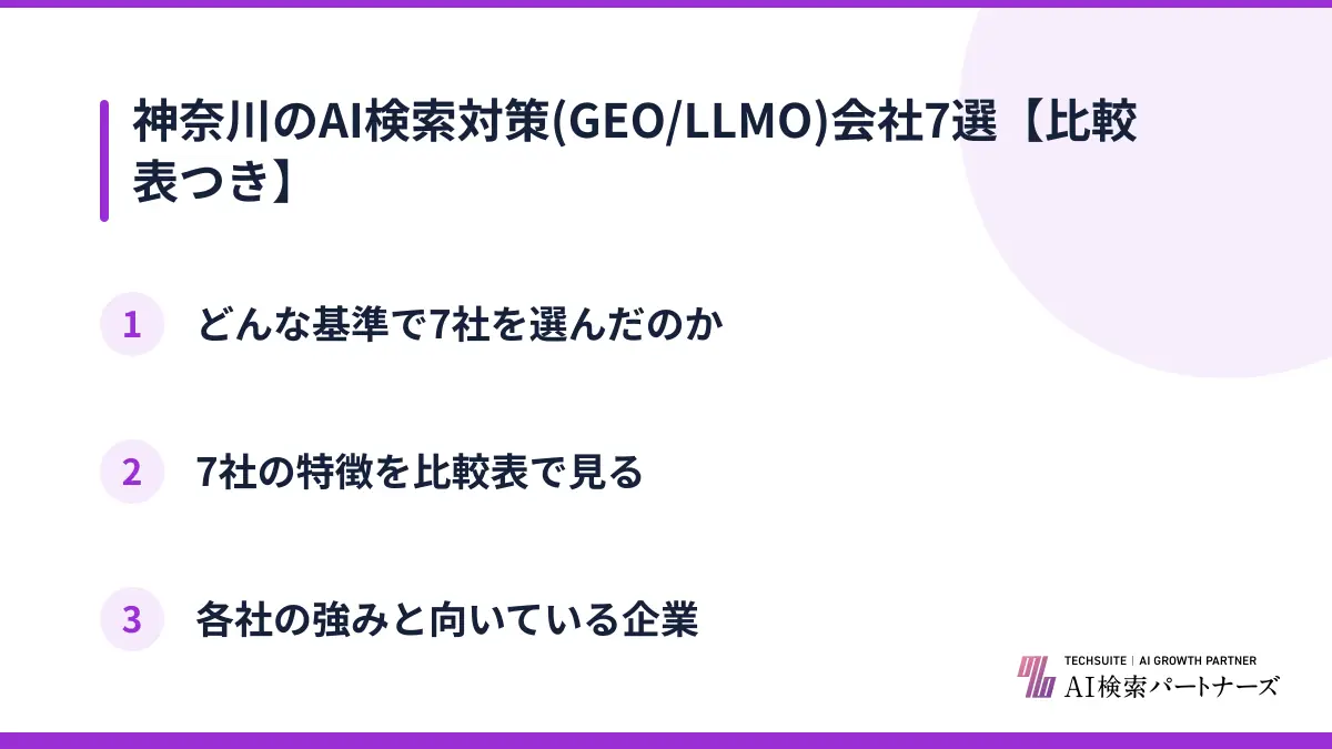 神奈川のAI検索対策(GEO/LLMO)会社7選【比較表つき】