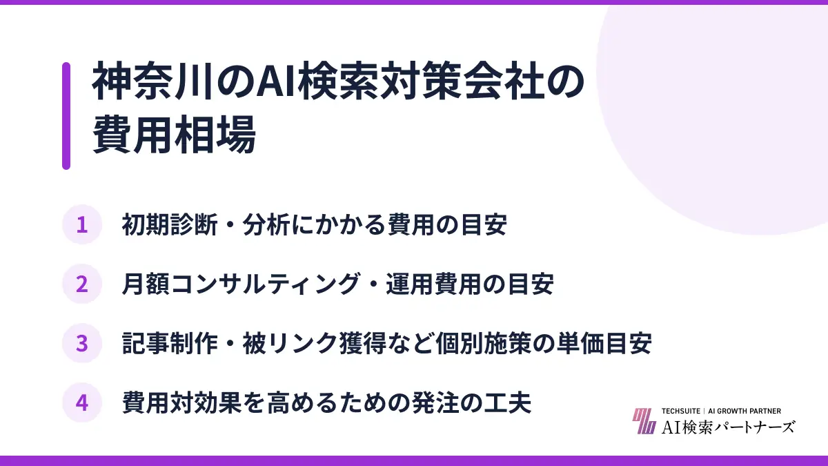 神奈川のAI検索対策会社の費用相場