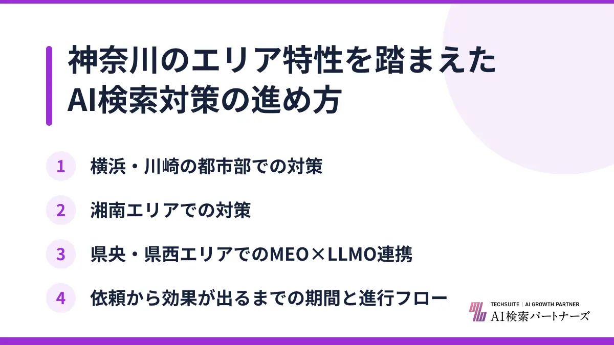 神奈川のエリア特性を踏まえたAI検索対策の進め方