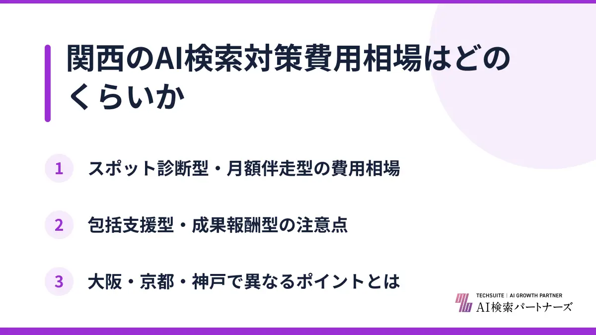 関西のAI検索対策費用相場はどのくらいか
