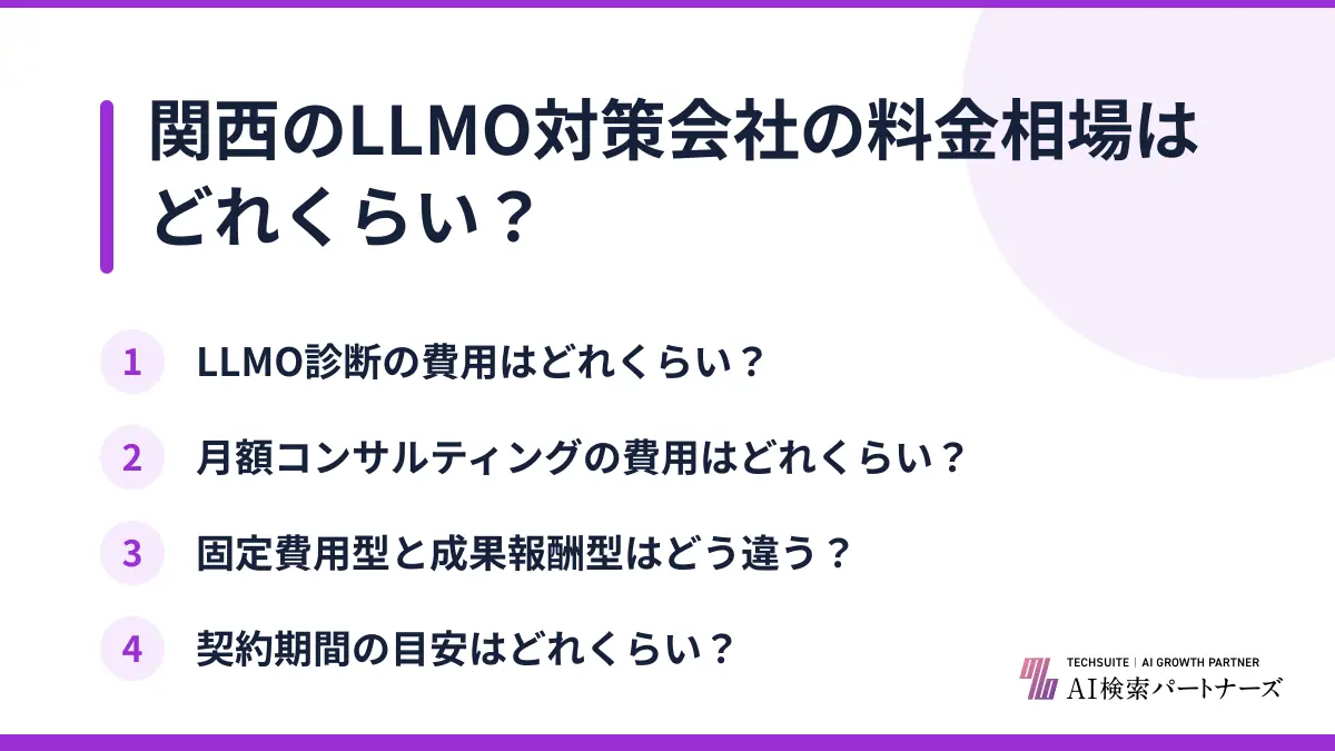 関西のLLMO対策会社の料金相場はどれくらい？