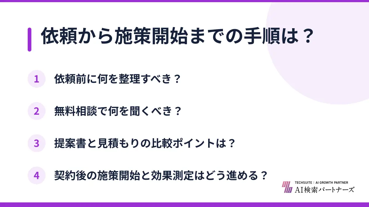 依頼から施策開始までの手順は？