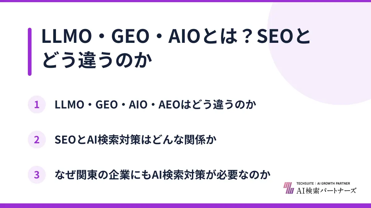 LLMO・GEO・AIOとは?SEOとどう違うのか