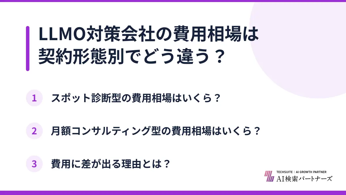 LLMO対策会社の費用相場は契約形態別でどう違う？